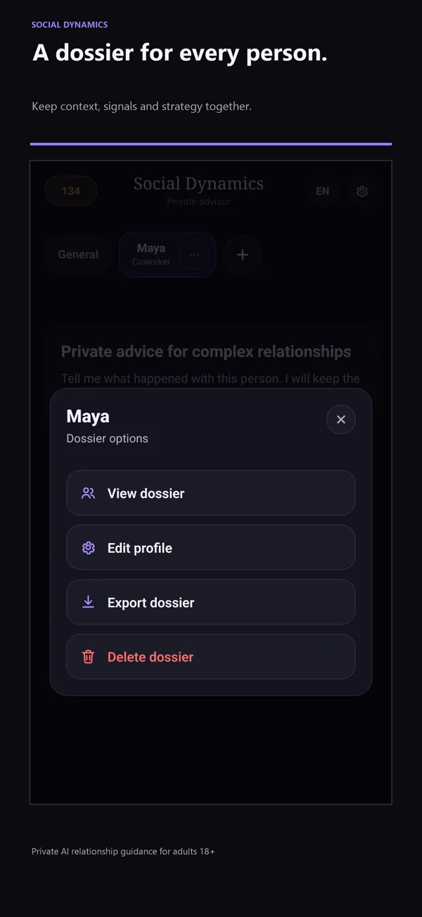 A private dossier for each person